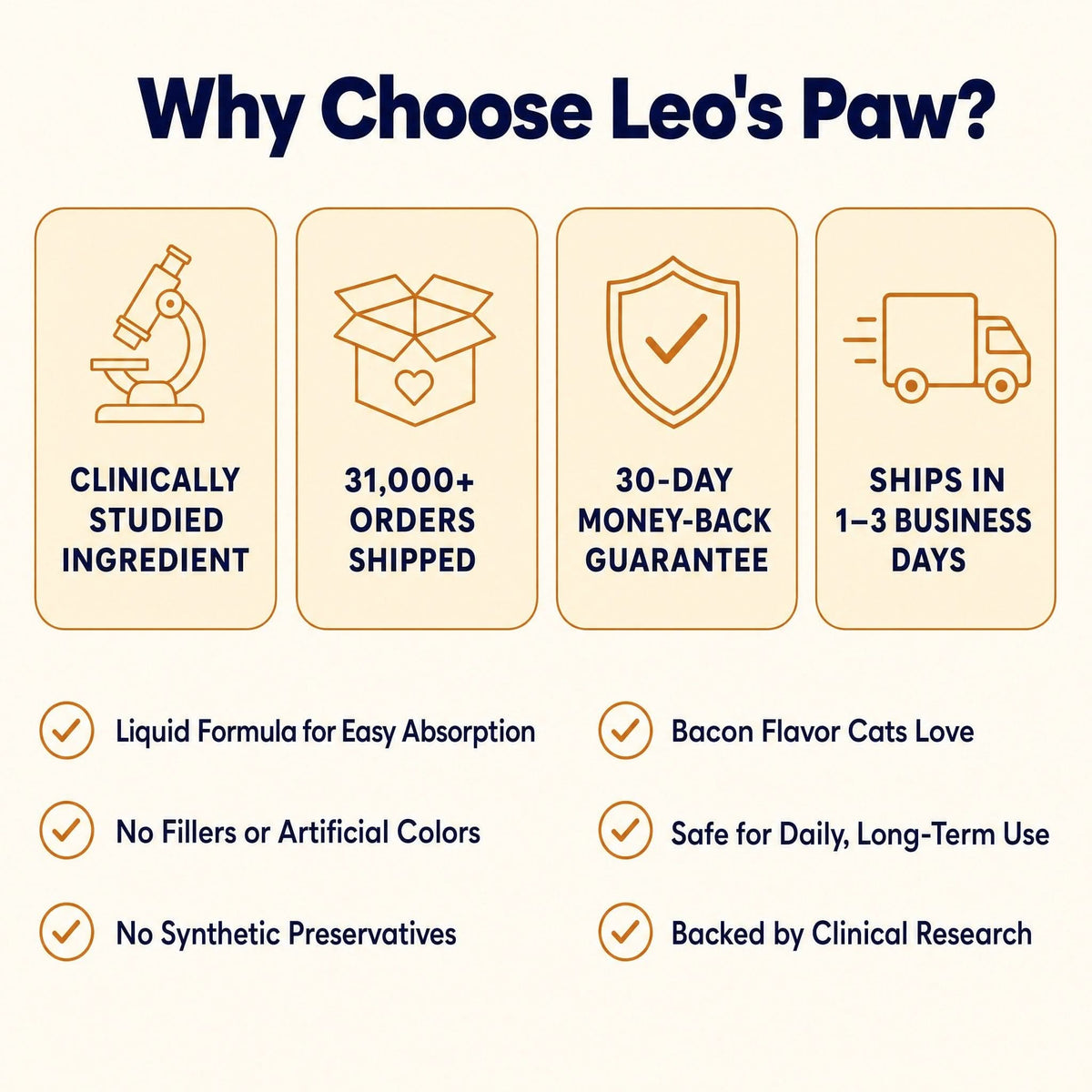 Leos paw Liquid B12 Drops