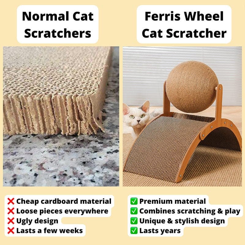Leos paw Replacement Cardboard Pads (For Ferris Wheel Cat Scratcher)